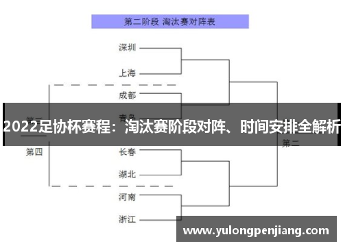 2022足协杯赛程：淘汰赛阶段对阵、时间安排全解析